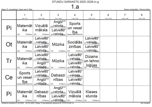 1.a klase