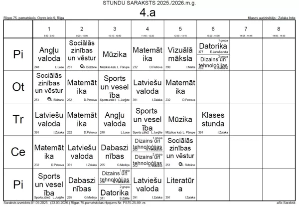 4.a klase