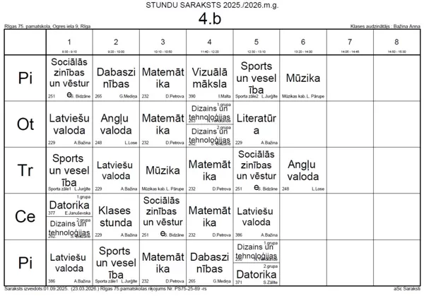 4.b klase