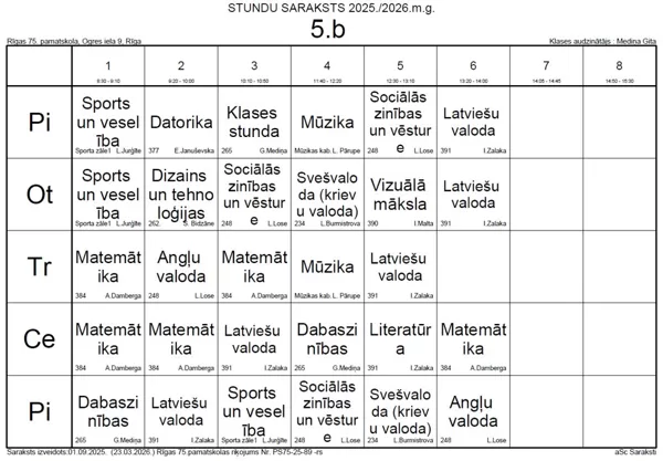 5.b klase