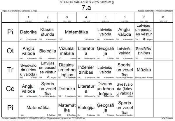 7.a klase