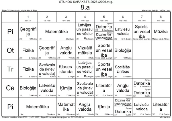 8.a klase