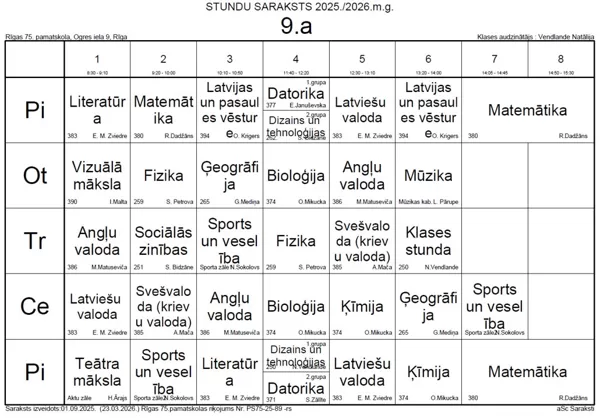 9.a klase