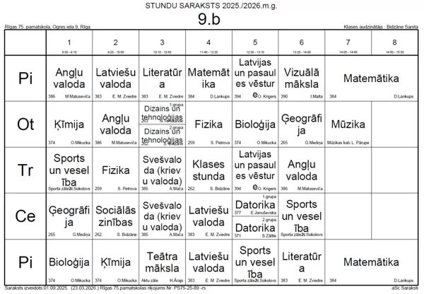 9.b klase